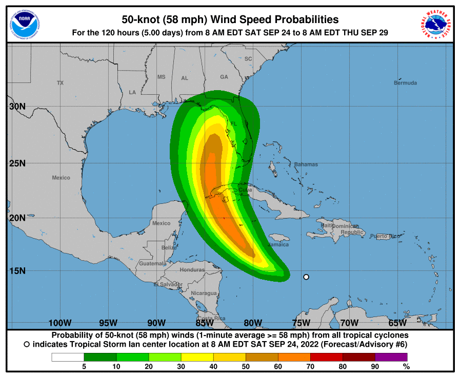 50kt winds